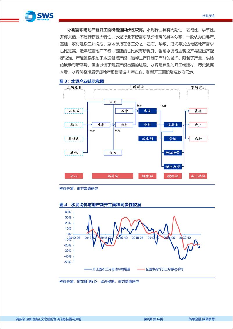 《建筑材料行业房地产链白皮书“变革与机遇”-建材篇：螺旋的上升，周期的变革-240701-申万宏源-34页》 - 第8页预览图