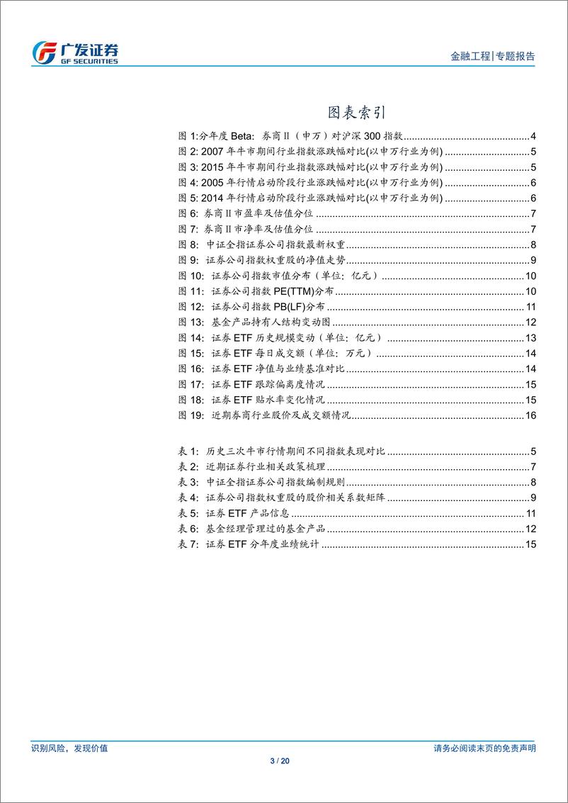 《广发证2018122广发证券公募基金产品研究系列之五：证券ETF，把握券商行情的有效工具》 - 第3页预览图