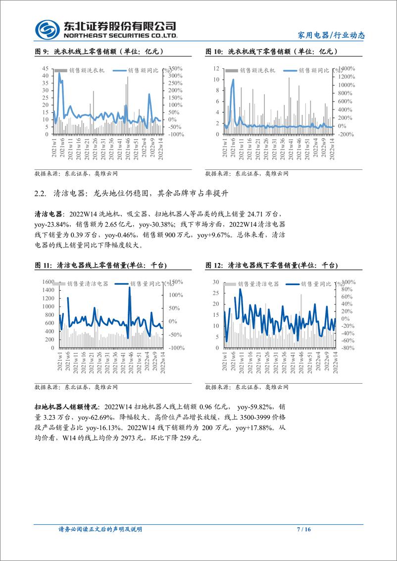 《家用电器行业：集成灶和洗碗机持续高景气-20220410-东北证券-16页》 - 第8页预览图