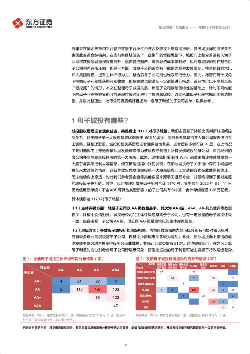 《城投母子利差怎么挖？-20230816-东方证券-24页》 - 第6页预览图