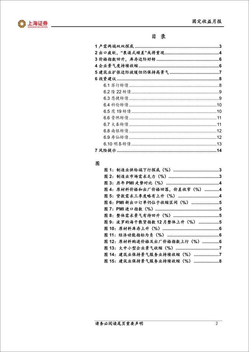 《固收月报：1月转债组合，经济动能有望快速回升-20230108-上海证券-15页》 - 第3页预览图