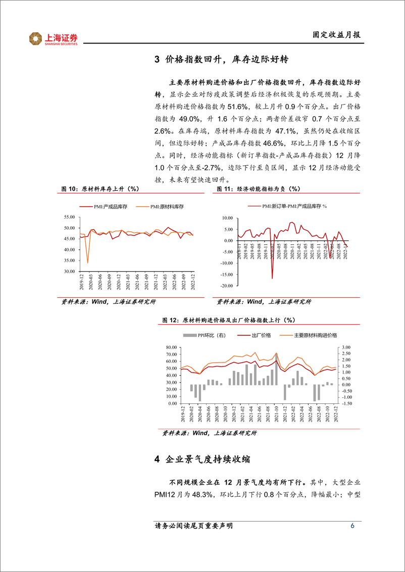 《固收月报：1月转债组合，经济动能有望快速回升-20230108-上海证券-15页》 - 第7页预览图