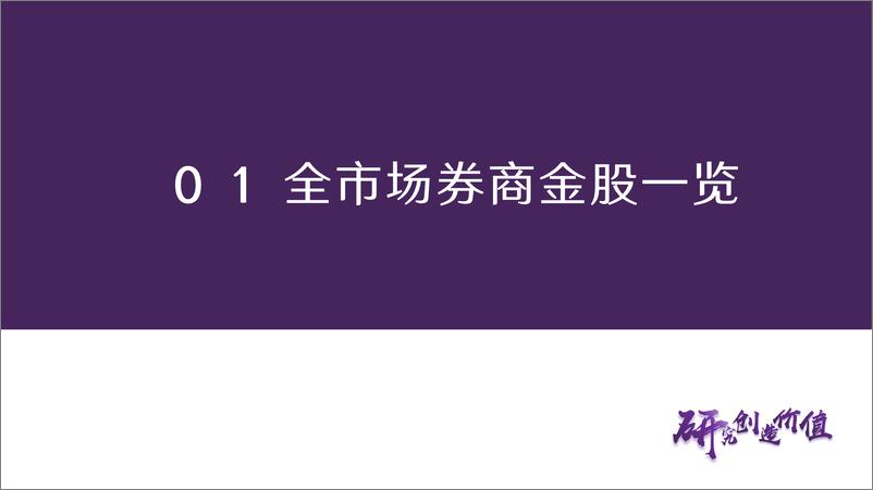 《券商金股组合月报：“温故”，掘金组合年初至今跑赢偏股基金指数，“知新”，六月38家券商共计推荐305只个股-20230601-华鑫证券-22页》 - 第6页预览图