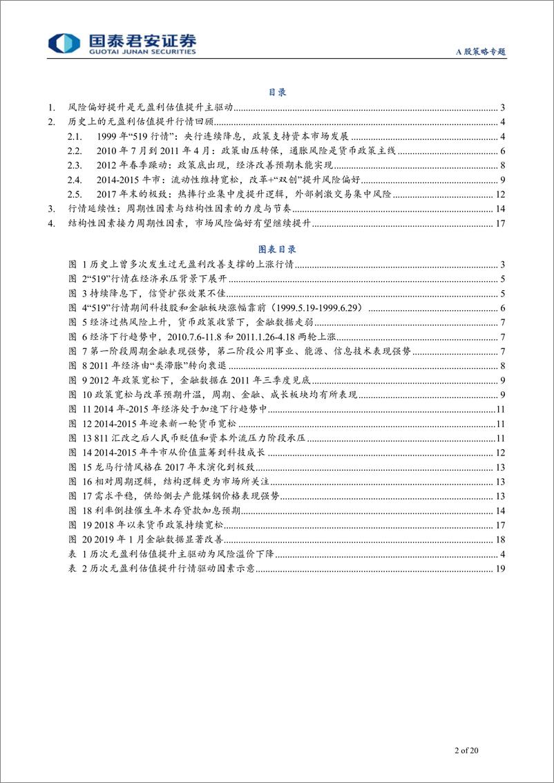 《无盈利估值提升：开启、驱动与演化-20190308-国泰君安-20页》 - 第3页预览图