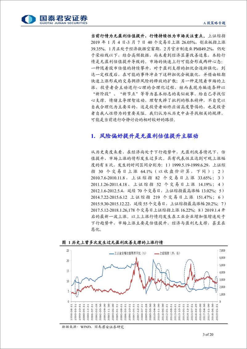 《无盈利估值提升：开启、驱动与演化-20190308-国泰君安-20页》 - 第4页预览图