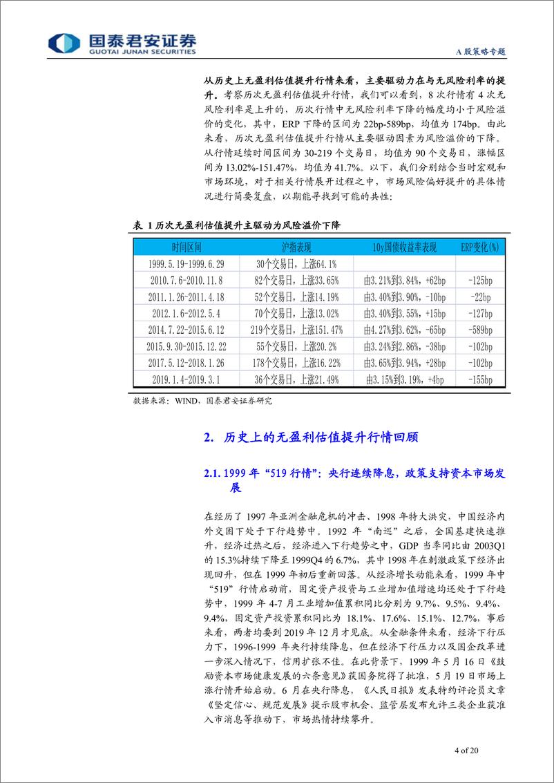 《无盈利估值提升：开启、驱动与演化-20190308-国泰君安-20页》 - 第5页预览图