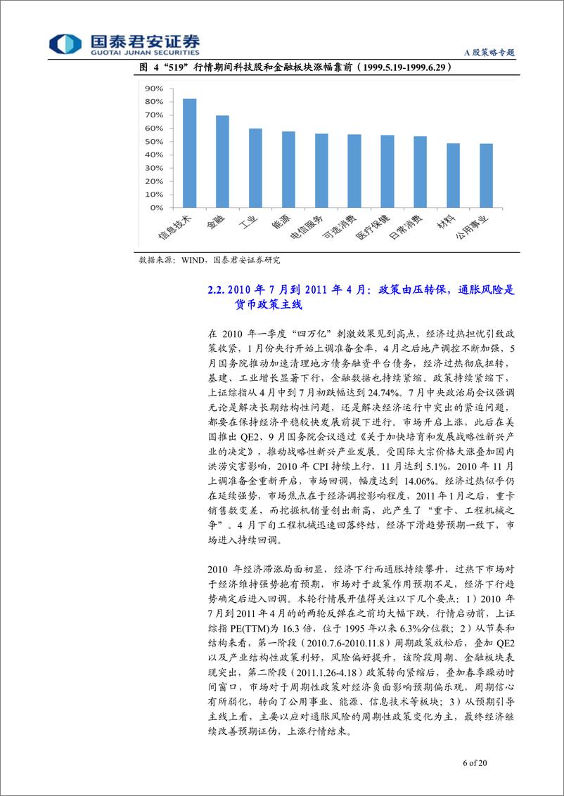 《无盈利估值提升：开启、驱动与演化-20190308-国泰君安-20页》 - 第7页预览图