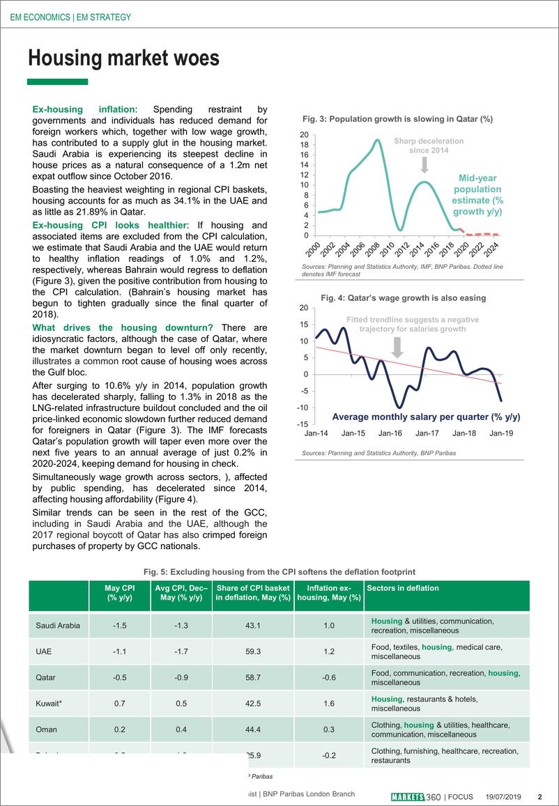 《巴黎银行-新兴市场-宏观策略-海湾合作委员会 ：挂钩和通货紧缩导致了降息-20190719-9页》 - 第3页预览图