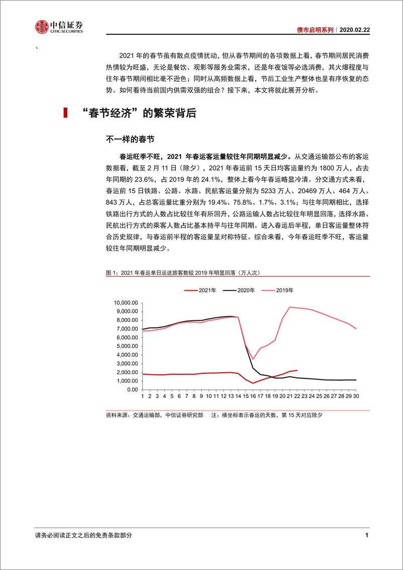 《债市启明系列：【片叶知春秋】“春节经济”的繁荣背后-20200222-中信证券-28页》 - 第2页预览图