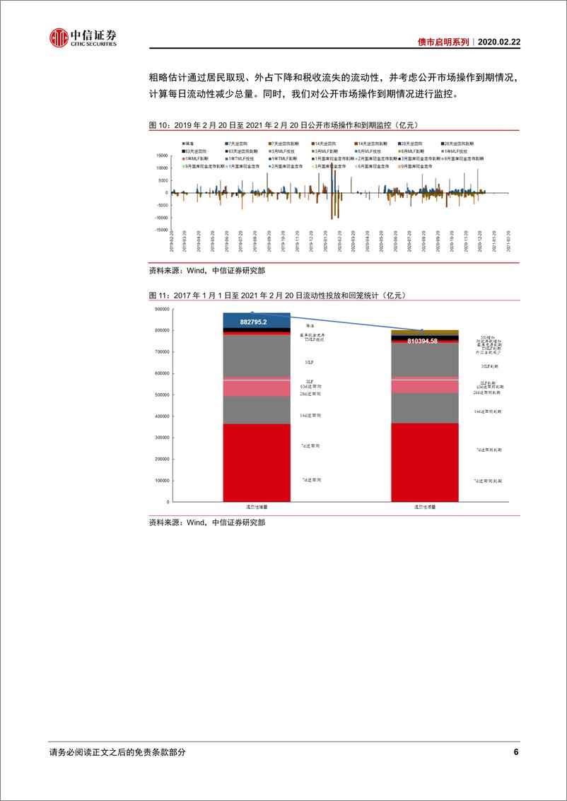 《债市启明系列：【片叶知春秋】“春节经济”的繁荣背后-20200222-中信证券-28页》 - 第7页预览图