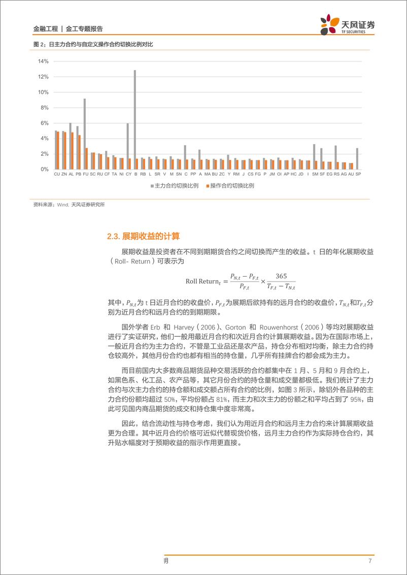 《商品期货CTA专题报告（八）：基于期限结构稳定性判断的展期收益策略详解-20190517-天风证券-21页》 - 第8页预览图