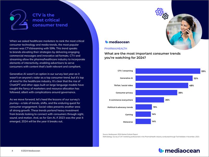 《Mediaocean：2024医药保健广告展望报告（英文版）》 - 第4页预览图