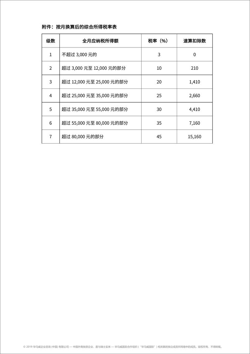 《毕马威-新个人所得税法下无住所个人相关政策落实-2019.3-10页》 - 第7页预览图