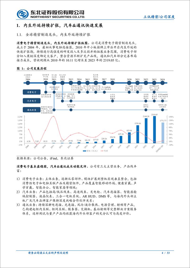 《立讯精密(002475)深度报告：AI带动消费电子上行，汽车%26通讯接力增长-241224-东北证券-33页》 - 第4页预览图