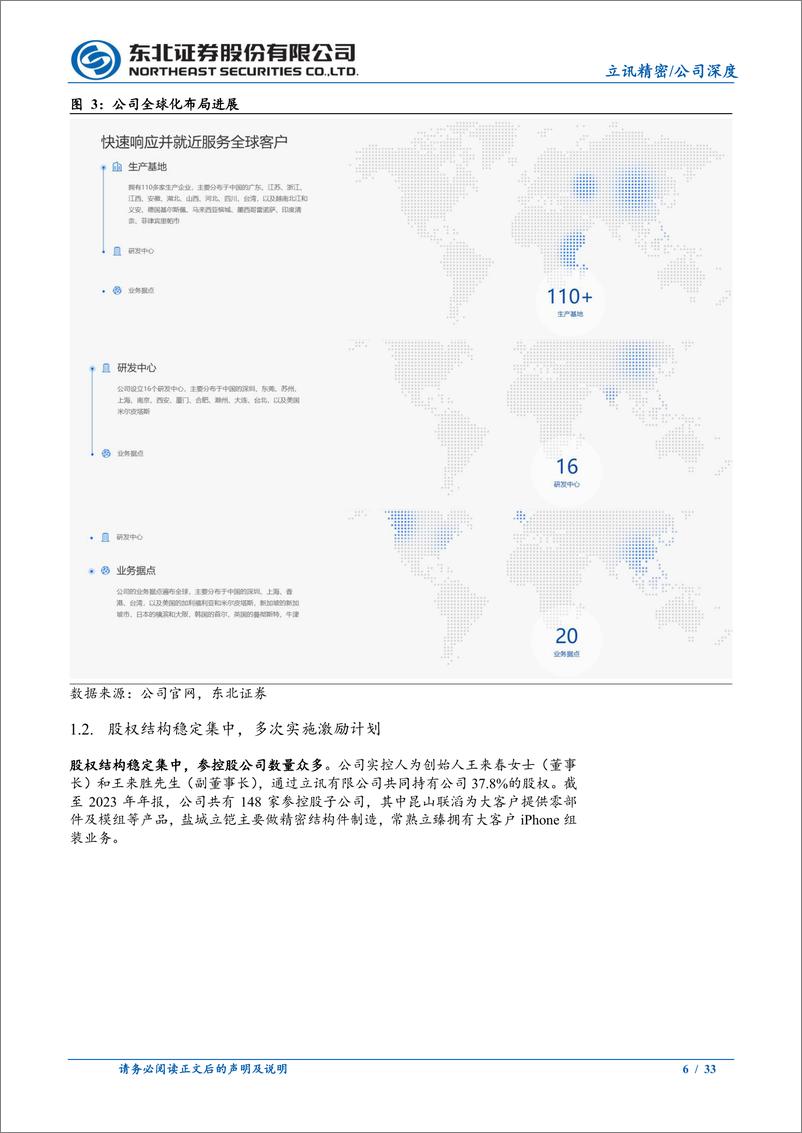 《立讯精密(002475)深度报告：AI带动消费电子上行，汽车%26通讯接力增长-241224-东北证券-33页》 - 第6页预览图