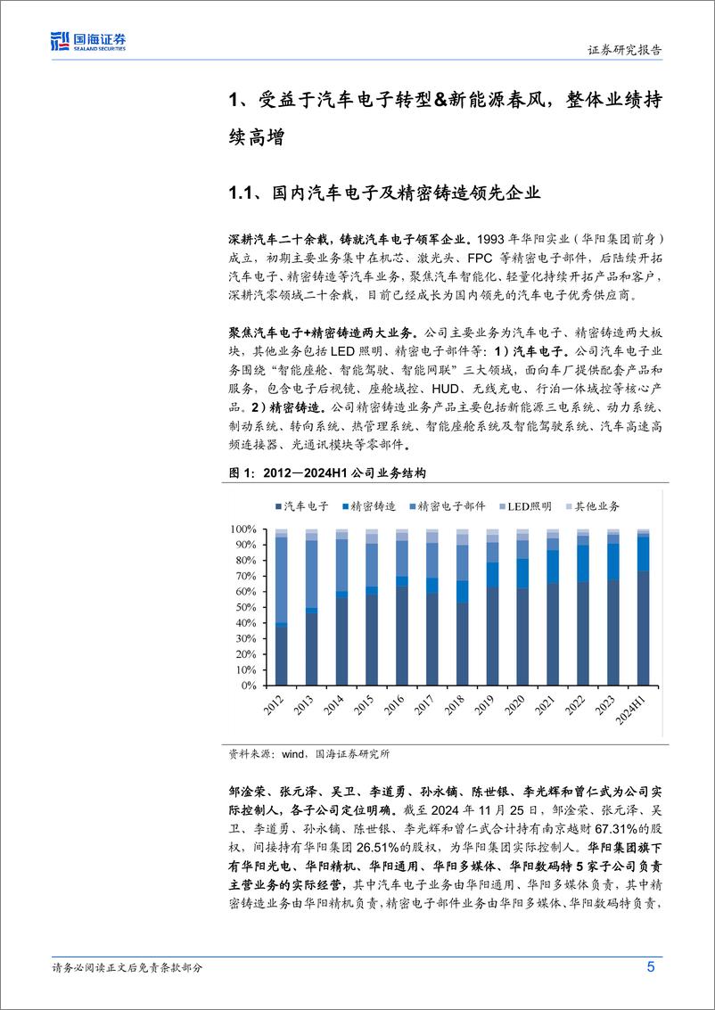 《华阳集团(002906)公司深度研究：新产品%26客户放量开启新增长周期，汽车电子平台化龙头有望崛起-241127-国海证券-34页》 - 第5页预览图