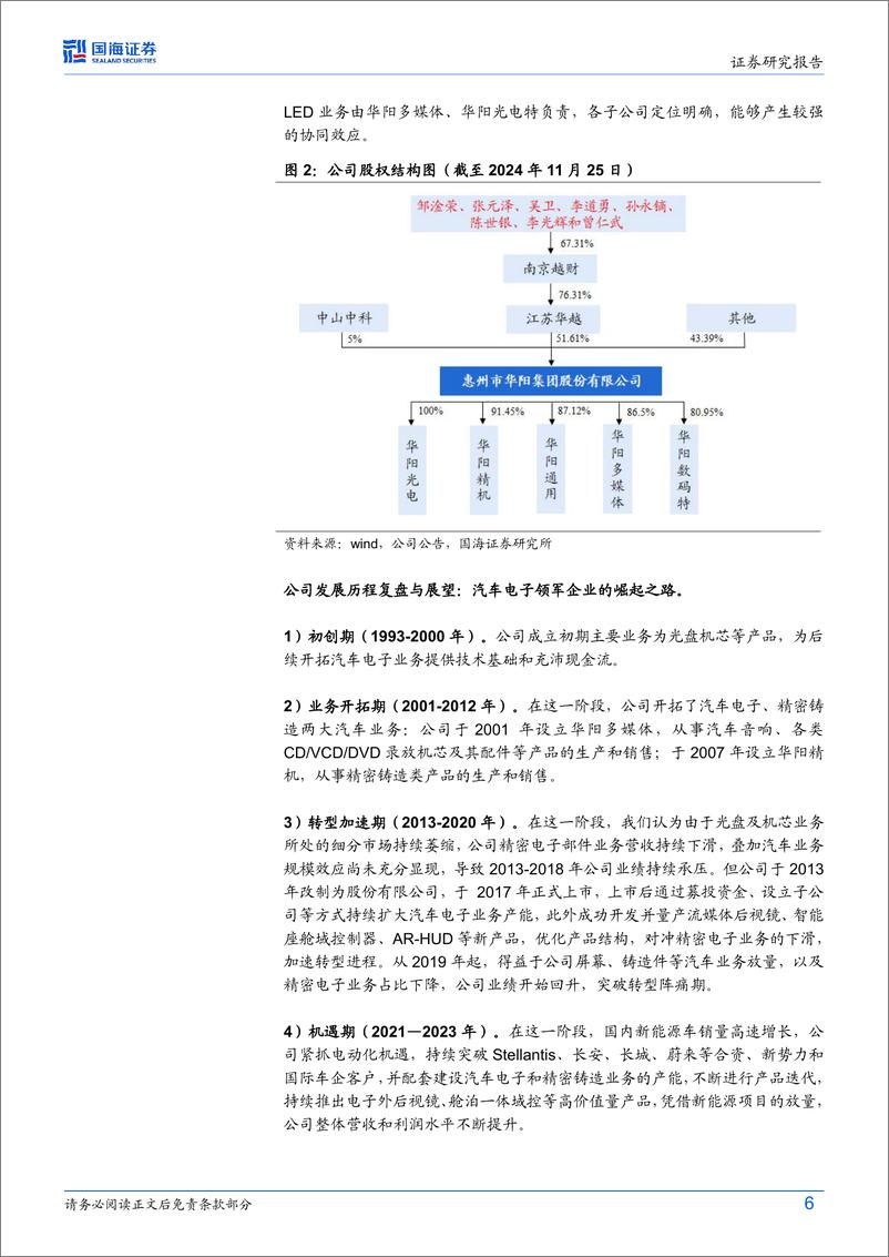 《华阳集团(002906)公司深度研究：新产品%26客户放量开启新增长周期，汽车电子平台化龙头有望崛起-241127-国海证券-34页》 - 第6页预览图