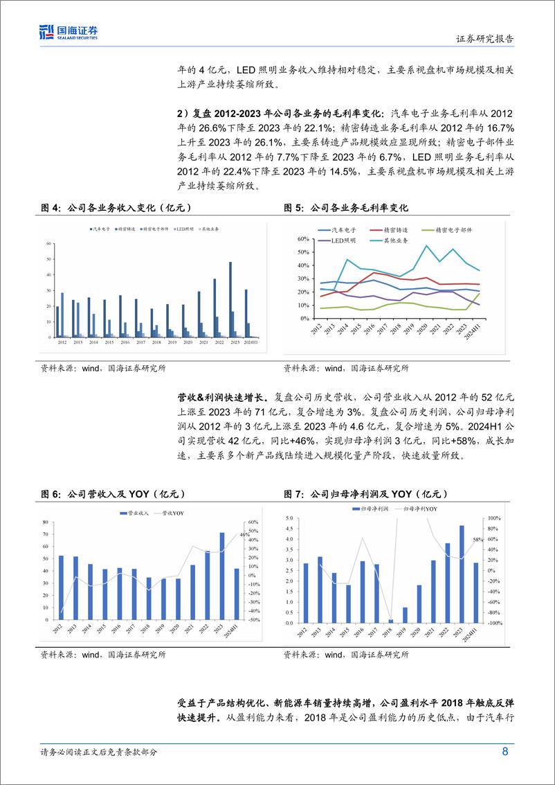 《华阳集团(002906)公司深度研究：新产品%26客户放量开启新增长周期，汽车电子平台化龙头有望崛起-241127-国海证券-34页》 - 第8页预览图