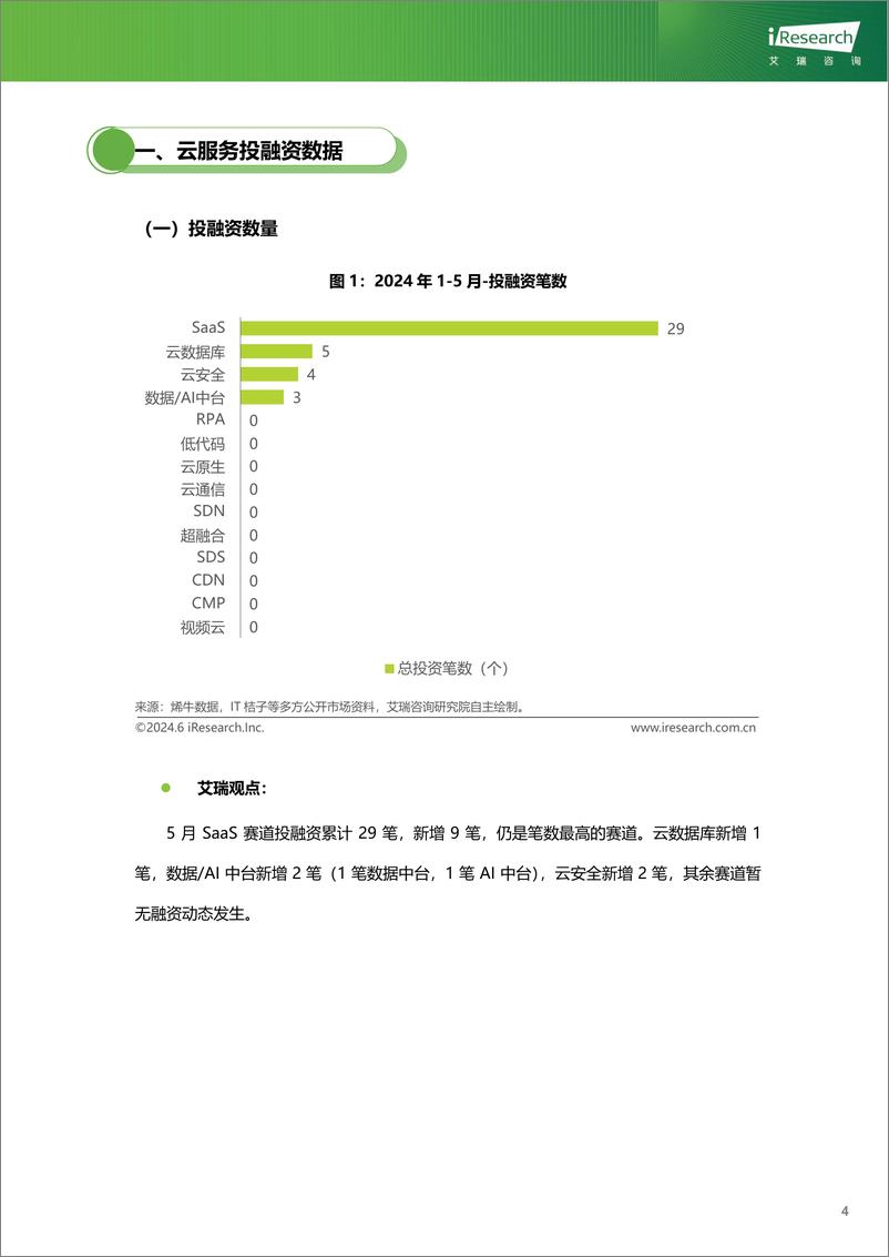 《艾瑞咨询：云服务行业动态及热点研究月报-2024年5月》 - 第5页预览图