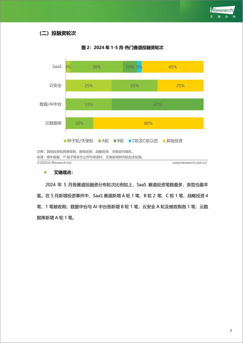 《艾瑞咨询：云服务行业动态及热点研究月报-2024年5月》 - 第6页预览图