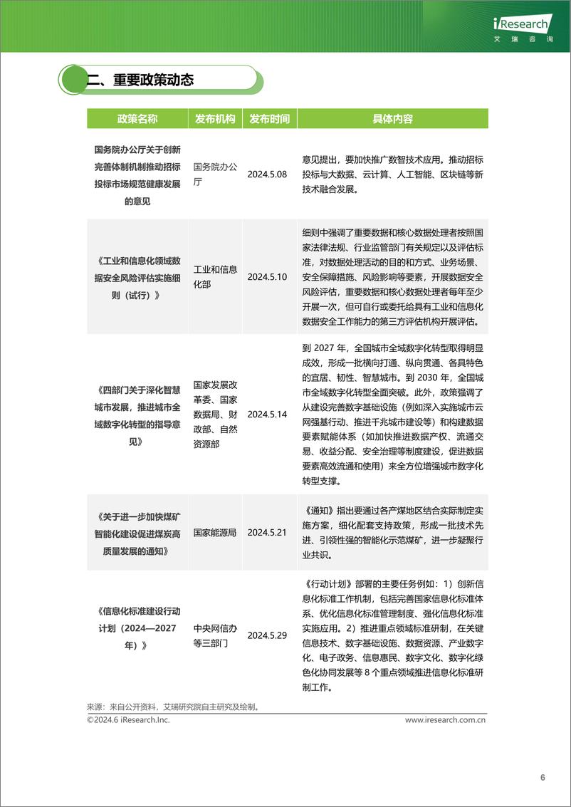 《艾瑞咨询：云服务行业动态及热点研究月报-2024年5月》 - 第7页预览图