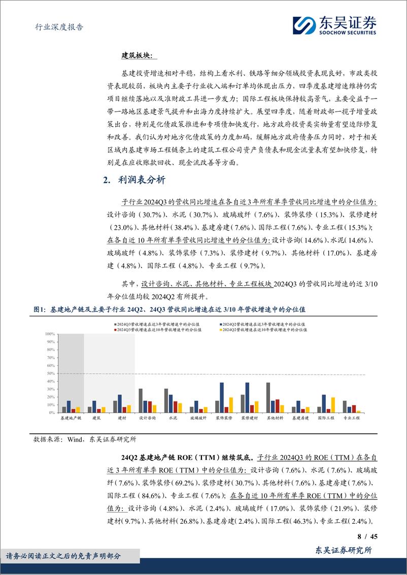 《建筑材料行业深度报告：2024年三季报综述，景气和盈利仍承压，政策预期改善-241111-东吴证券-45页》 - 第7页预览图