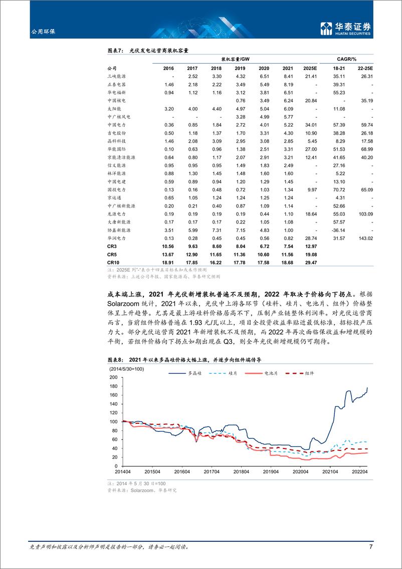 《公用环保行业：绿电估值修复，把握装机电价预期差-20220723-华泰证券-24页》 - 第8页预览图