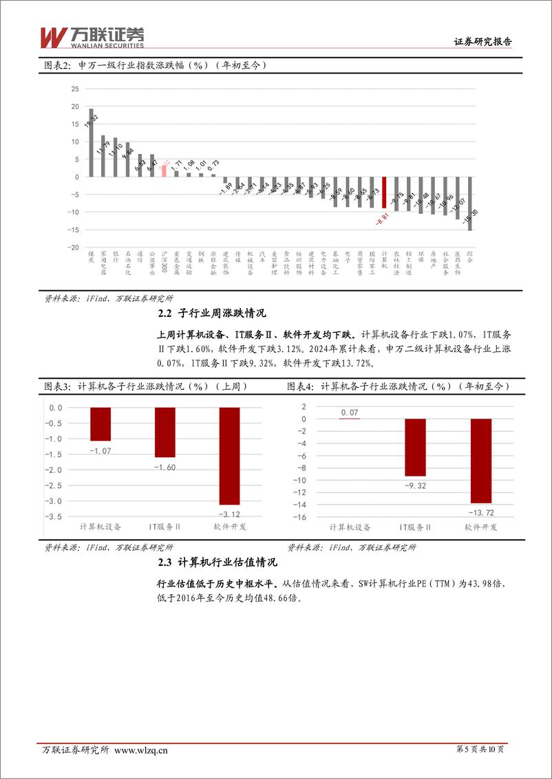 《202404月更新-Claude 3系列大模型推出，Pika功能升级》 - 第5页预览图