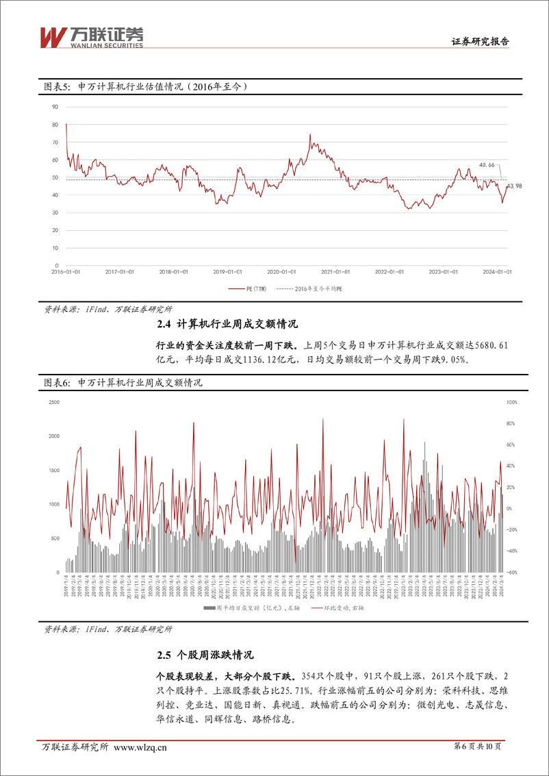 《202404月更新-Claude 3系列大模型推出，Pika功能升级》 - 第6页预览图