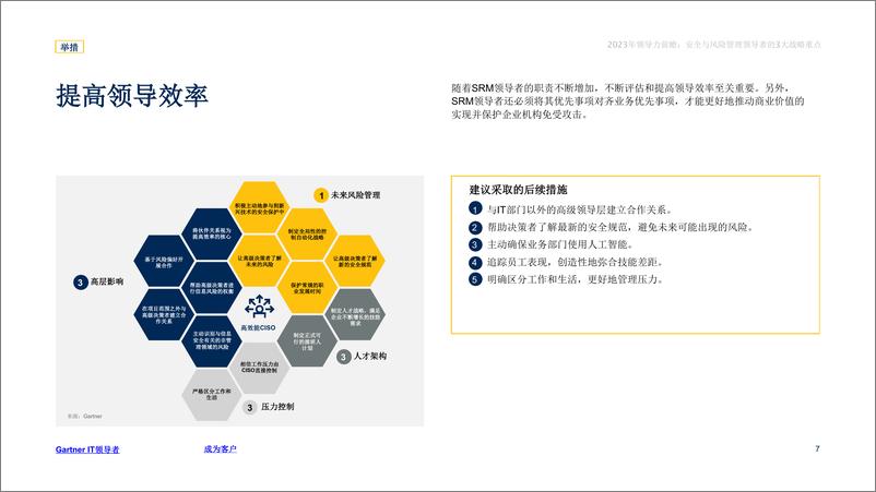 《Gartner-2023年领导力前瞻：安全与风险管理领导者-10页》 - 第8页预览图