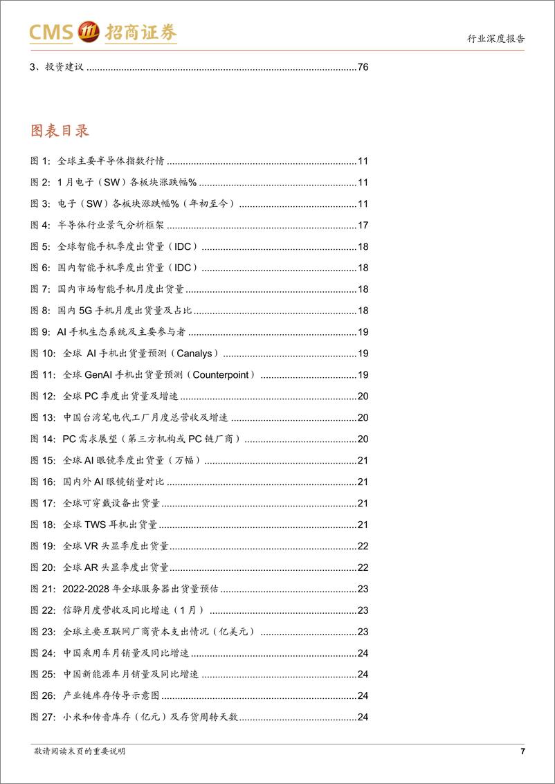 《半导体行业月度深度跟踪：DeepSeek推动国内AI生态发展，算力芯片适配、端侧创新等加速-250212-招商证券-83页》 - 第7页预览图