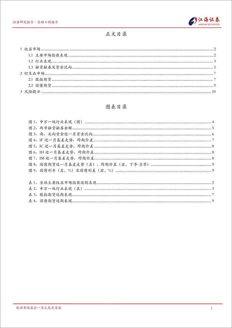 《金融工程定期报告：市场低迷调整，传媒、公用事业、建筑装饰行业表现较好-240815-江海证券-13页》 - 第2页预览图