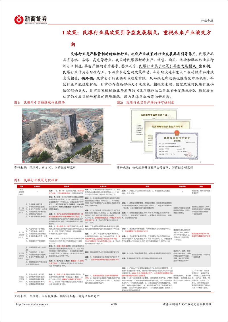 《基础化工行业民爆系列报告之二：从民爆产业政策变化看行业投资机会-240905-浙商证券-10页》 - 第4页预览图