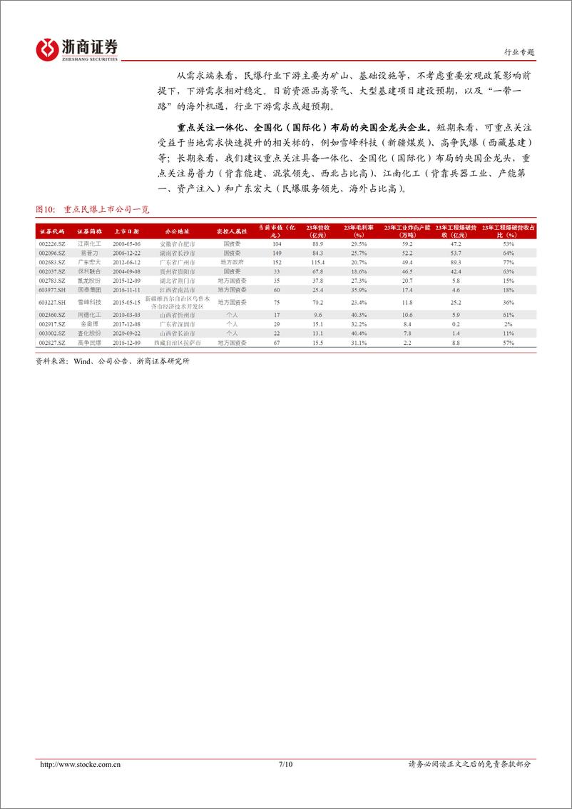 《基础化工行业民爆系列报告之二：从民爆产业政策变化看行业投资机会-240905-浙商证券-10页》 - 第7页预览图