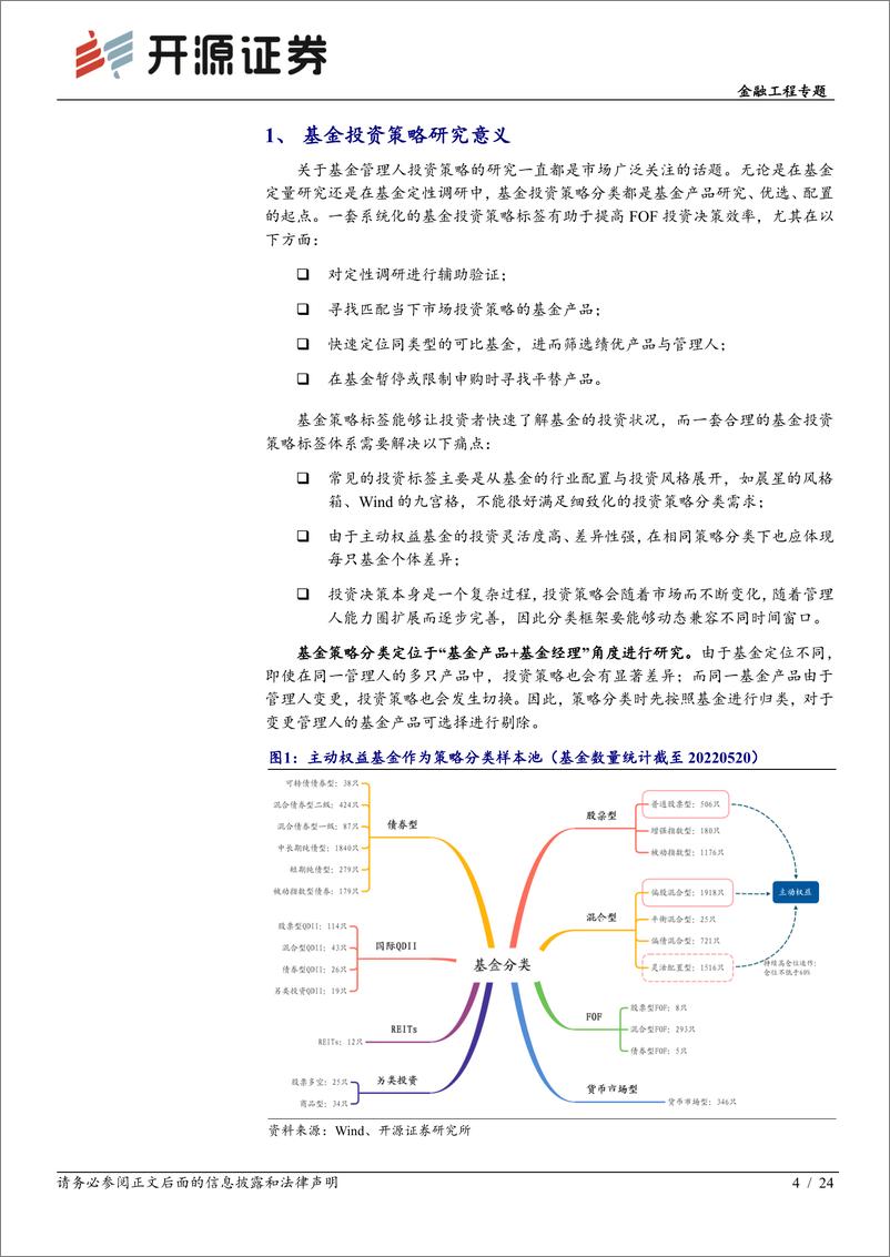 《基金研究系列（9）：打造主动权益基金的投资策略标签体系-20220524-开源证券-24页》 - 第5页预览图