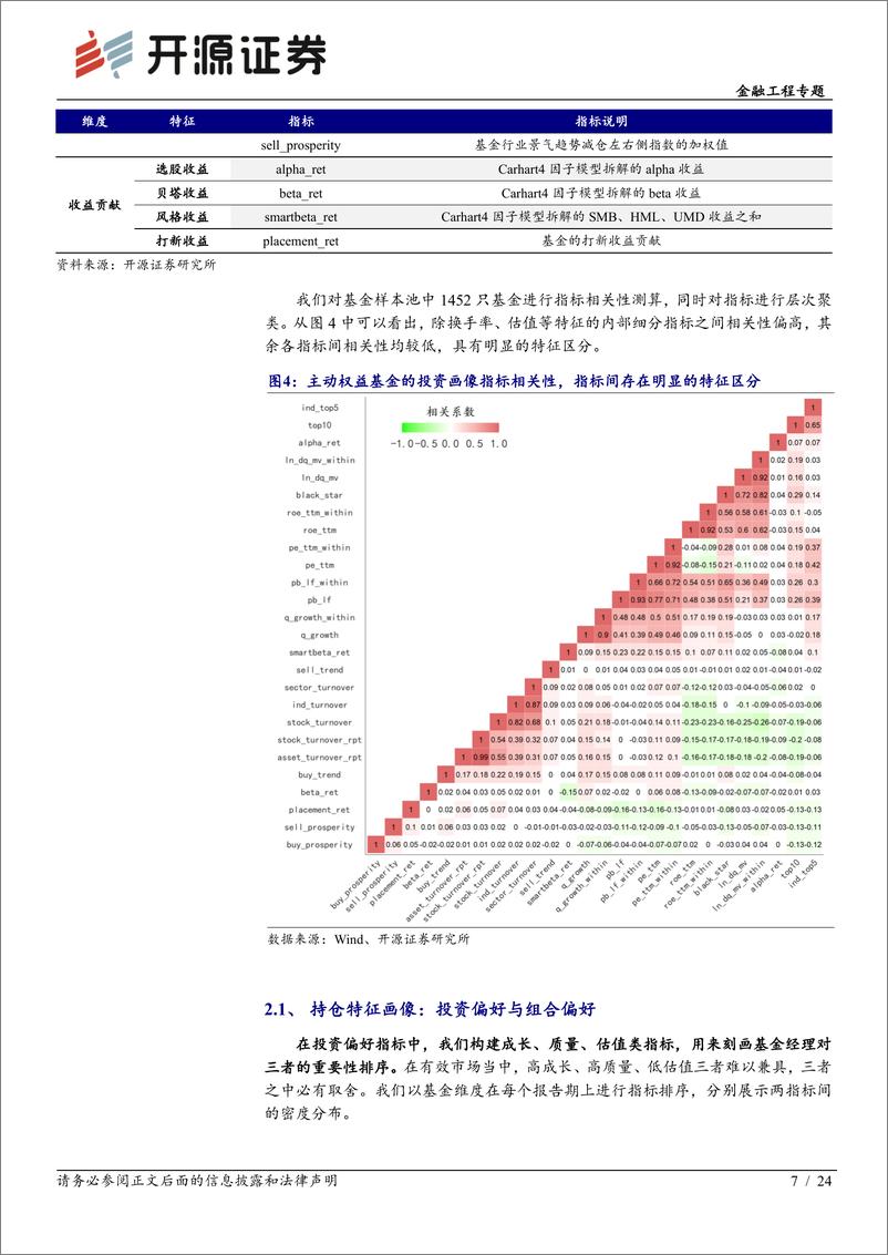 《基金研究系列（9）：打造主动权益基金的投资策略标签体系-20220524-开源证券-24页》 - 第8页预览图