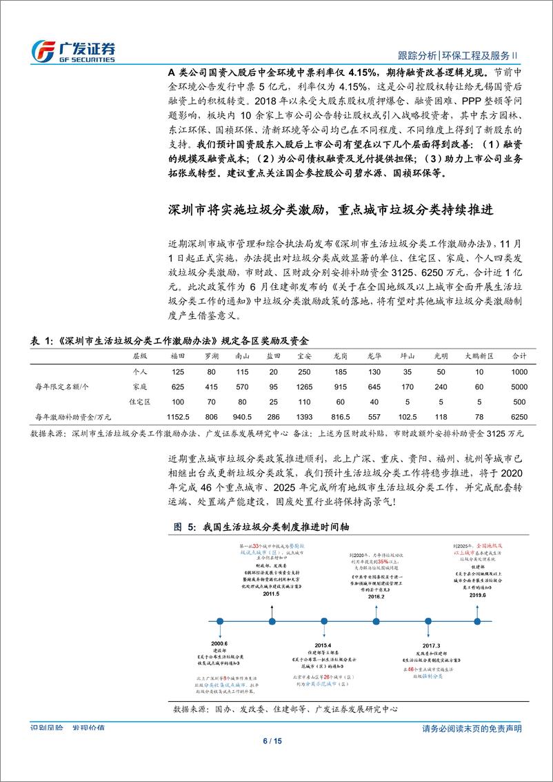 《环保行业深度跟踪：碧水源单三季度业绩增长60%~70%，行业业绩反转趋势明确-20191013-广发证券-15页》 - 第7页预览图