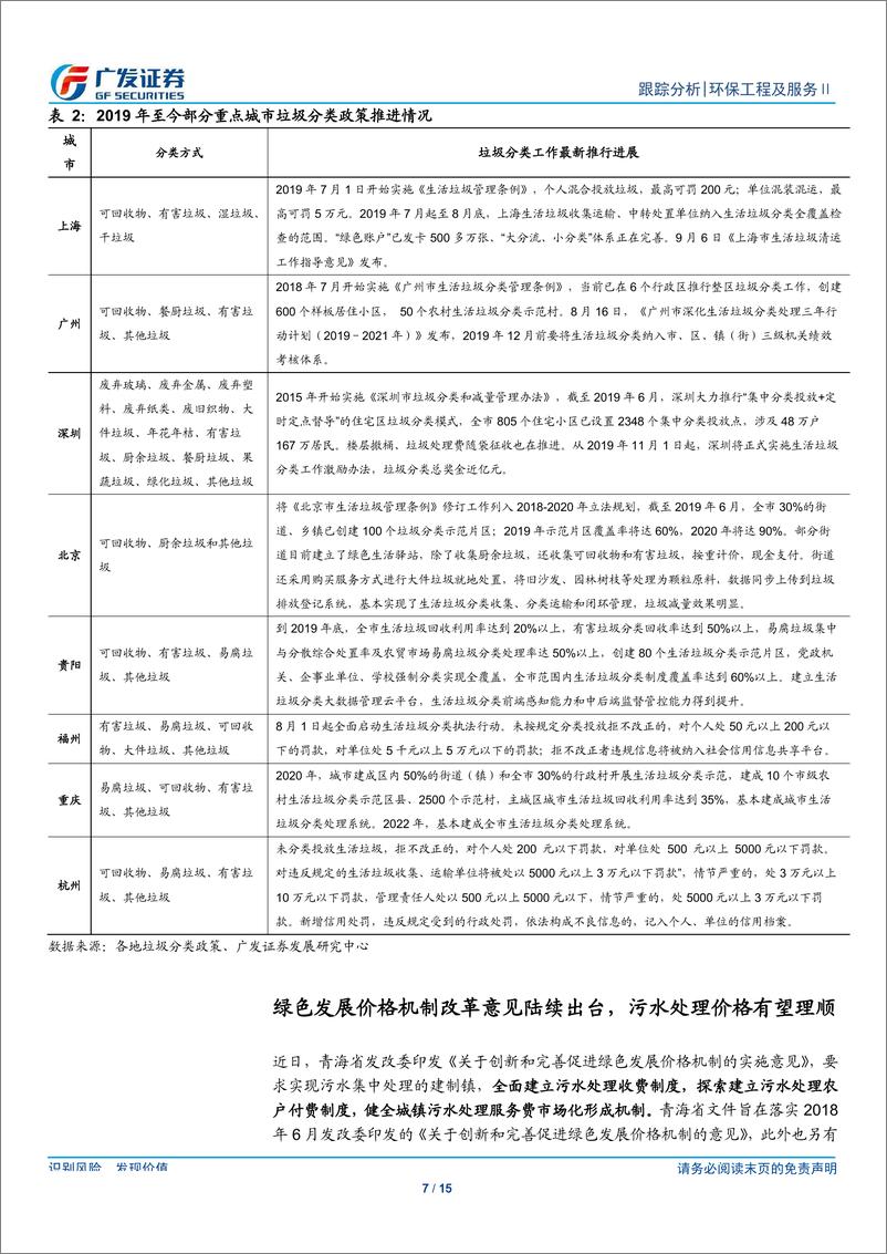 《环保行业深度跟踪：碧水源单三季度业绩增长60%~70%，行业业绩反转趋势明确-20191013-广发证券-15页》 - 第8页预览图