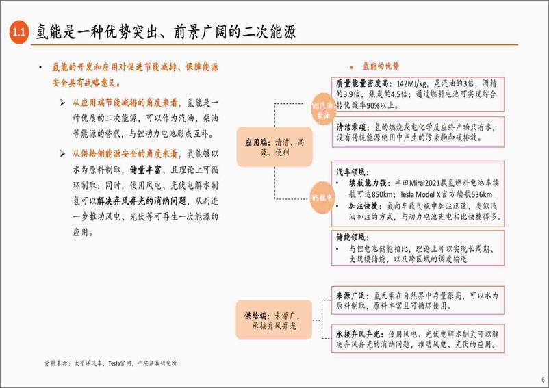 《绿色能源行业氢能产业链全景图（下）：应用篇，应用场景多点开花，燃料电池前景广阔-20230913-平安证券-61页》 - 第7页预览图