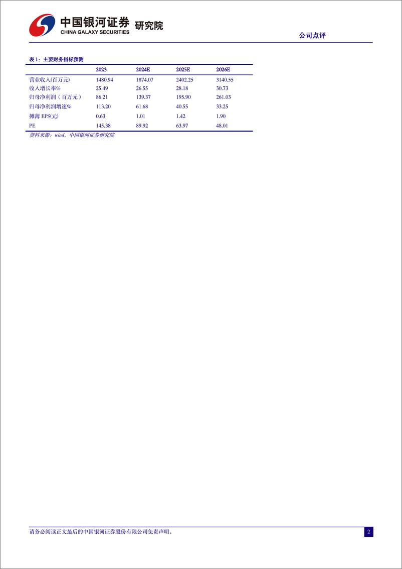 《202405月更新-2023年业绩高增长，天幕大模型与万兴喵影2024加速AI应用落地》 - 第2页预览图