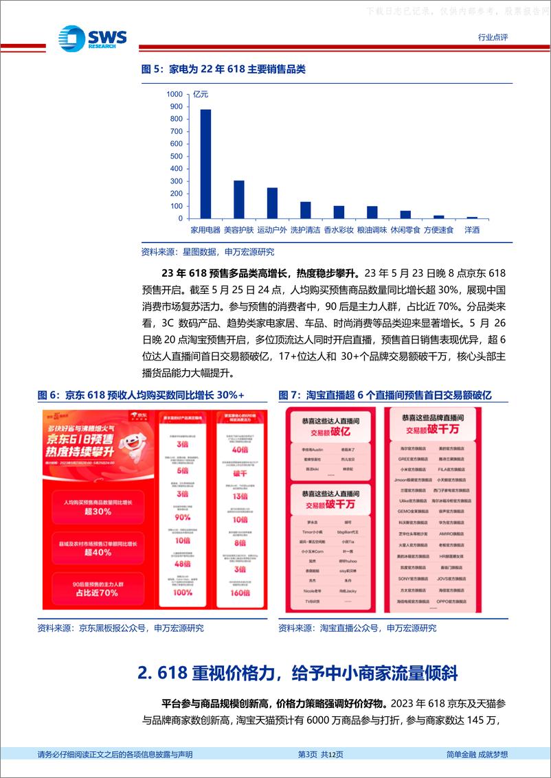 《申万宏源-互联网电商行业2023年618专题报告，618前瞻：发挥“价格力”重点战略，全域经营+AI探索增长新空间-230530》 - 第3页预览图