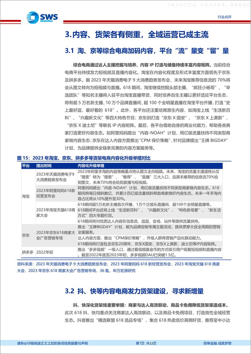 《申万宏源-互联网电商行业2023年618专题报告，618前瞻：发挥“价格力”重点战略，全域经营+AI探索增长新空间-230530》 - 第7页预览图