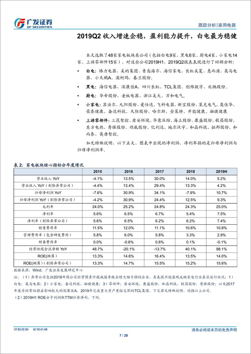 《家用电器行业跟踪分析：底部已现，期待改善-20190901-广发证券-26页》 - 第8页预览图