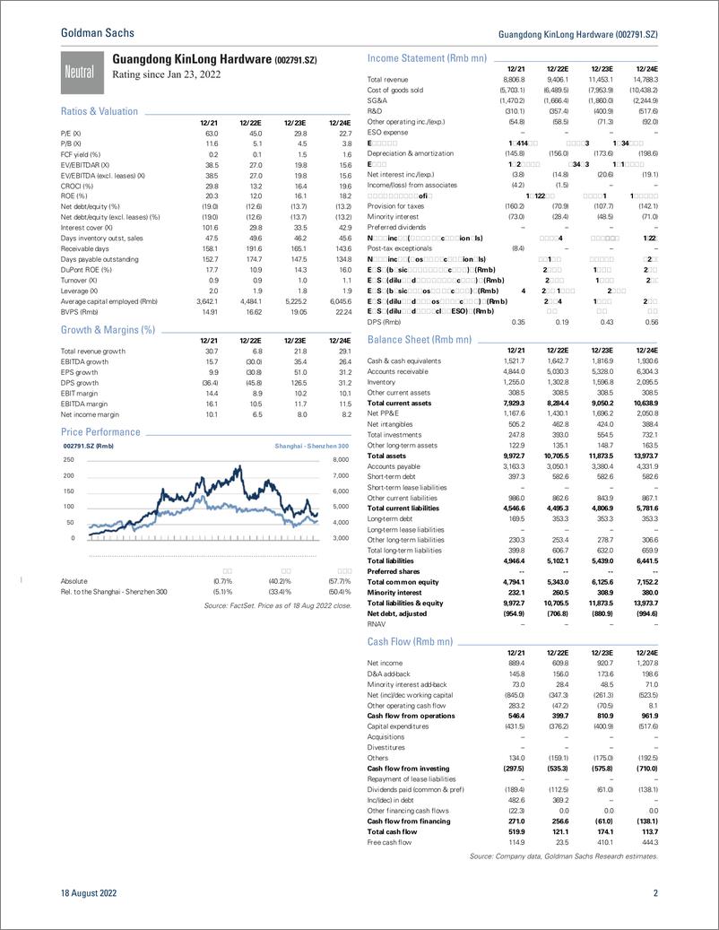 《Guangdong KinLong Hardware (002791.SZ Mgmt. call takeawa counter-cyclical investment for future growth but takes time to ...(1)》 - 第3页预览图