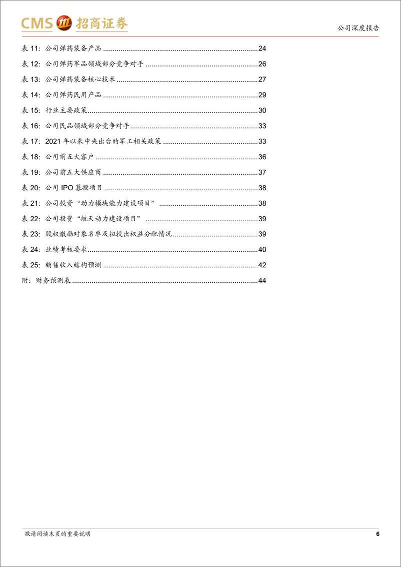 《国科军工(688543)立足导弹动力、控制与弹药双领域，国内重要的武器装备总体供应商-240817-招商证券-45页》 - 第6页预览图