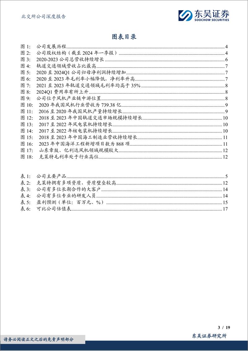 《成长性极佳的国产通风冷却小巨人企业-20240605-东吴证券-19页》 - 第3页预览图