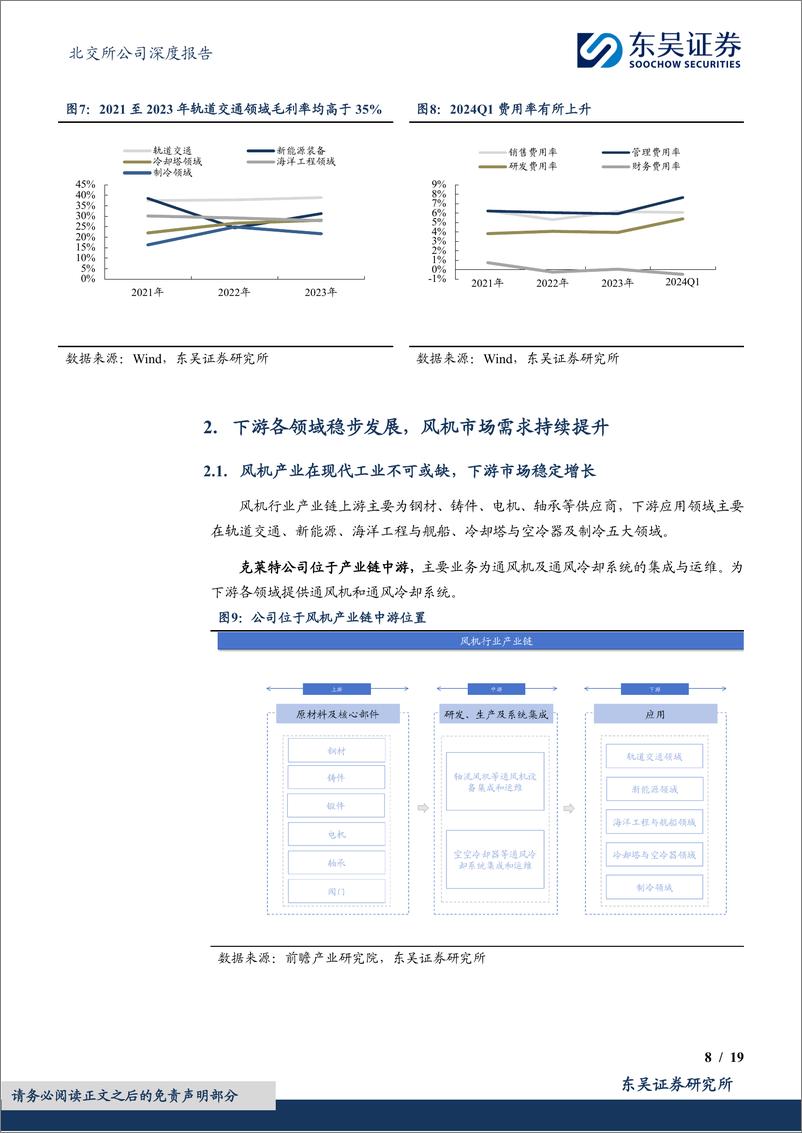 《成长性极佳的国产通风冷却小巨人企业-20240605-东吴证券-19页》 - 第8页预览图