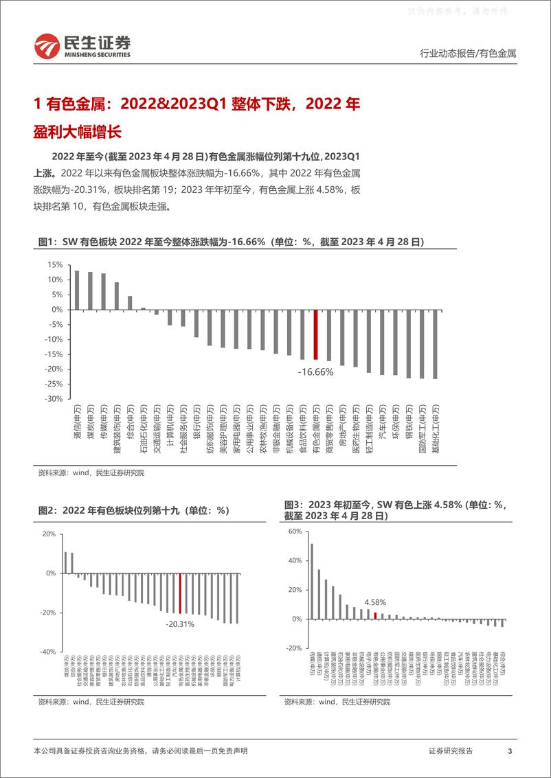 《民生证券-有色金属行业2022年&2023Q1总结：万山磅礴看主峰，今朝春色更胜锦-230507》 - 第3页预览图