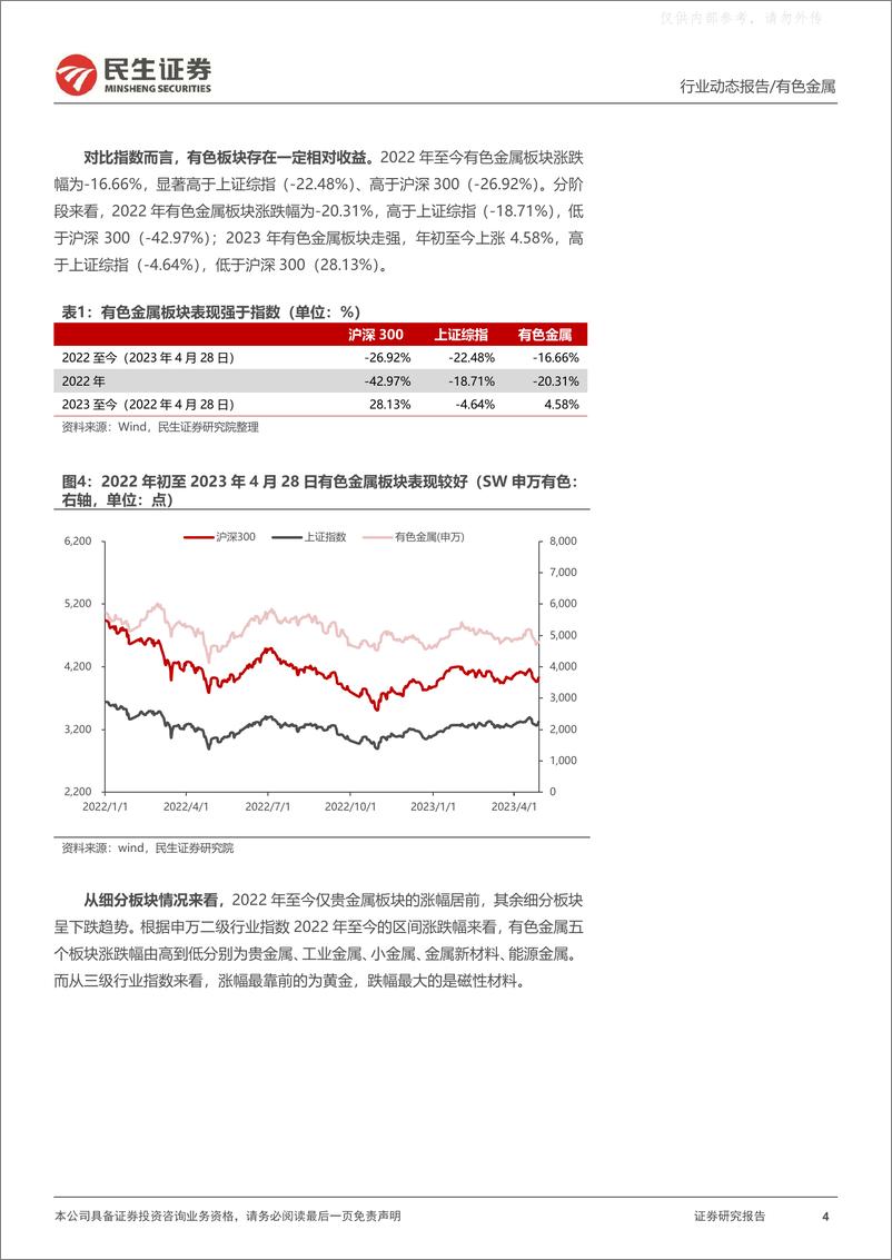 《民生证券-有色金属行业2022年&2023Q1总结：万山磅礴看主峰，今朝春色更胜锦-230507》 - 第4页预览图