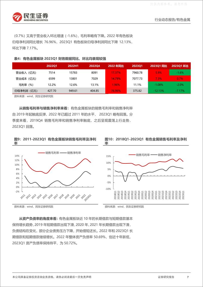 《民生证券-有色金属行业2022年&2023Q1总结：万山磅礴看主峰，今朝春色更胜锦-230507》 - 第7页预览图